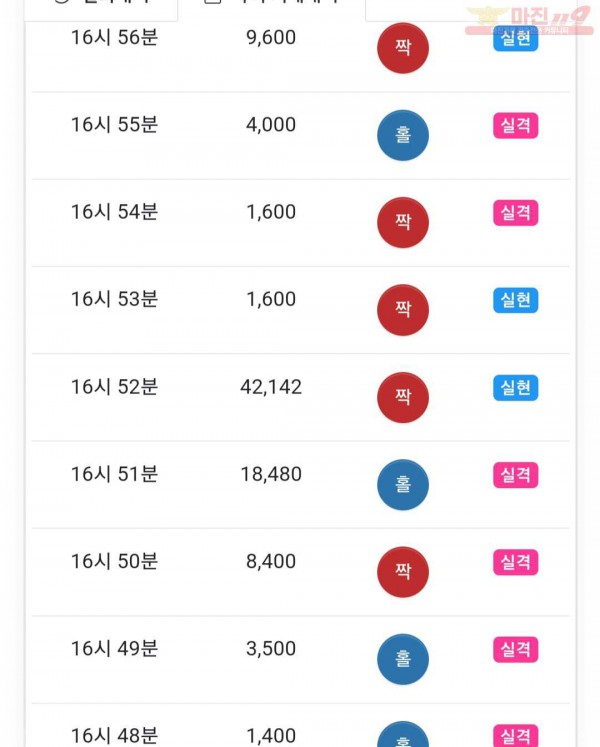 페이백점 수익인증
