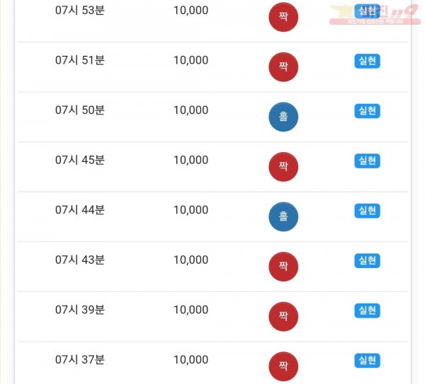 하이트레이딩 댄디점