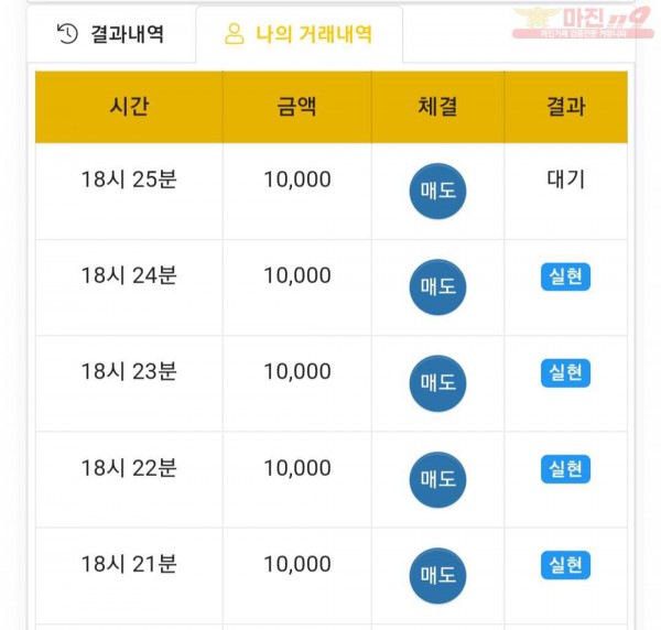 하이트레이딩  페이백점 수익인증