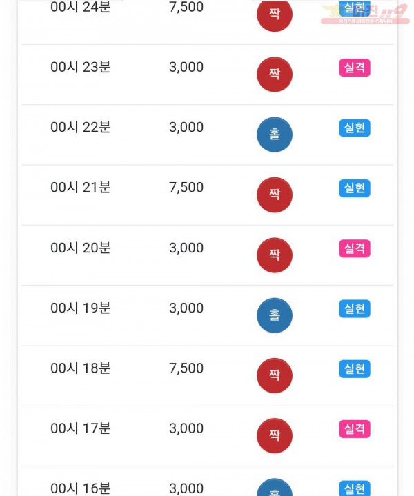 페이백점 수익인증