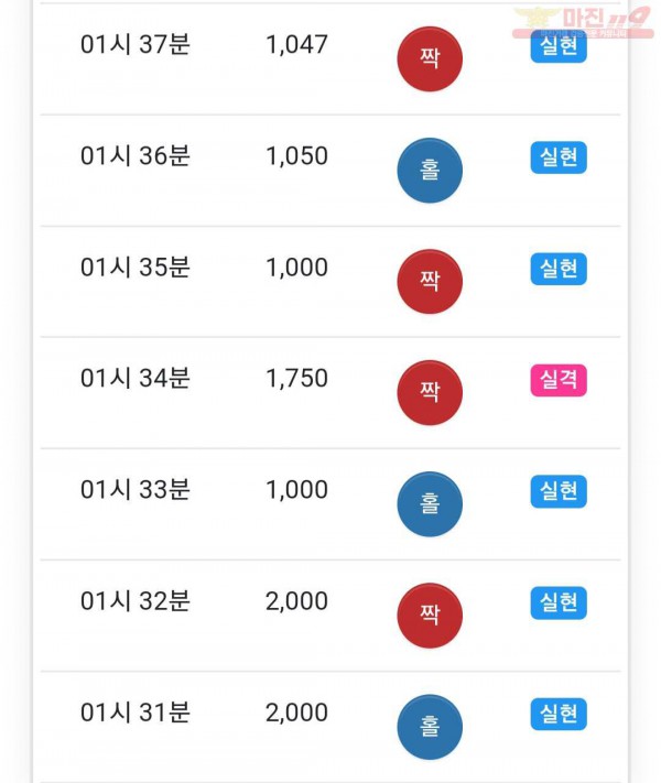 국대점 수익인증