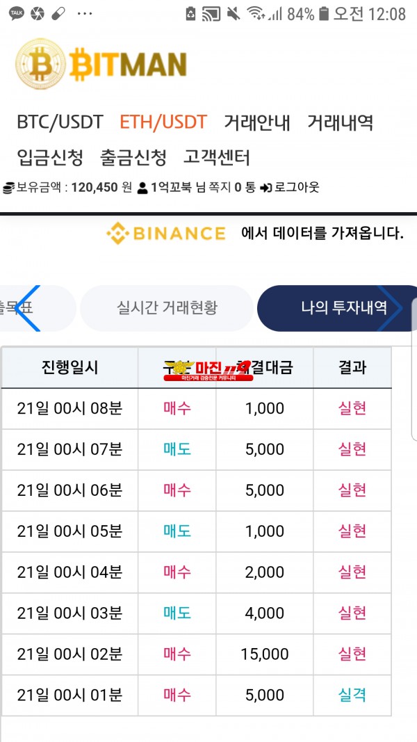 비트맨신뢰점수익인증