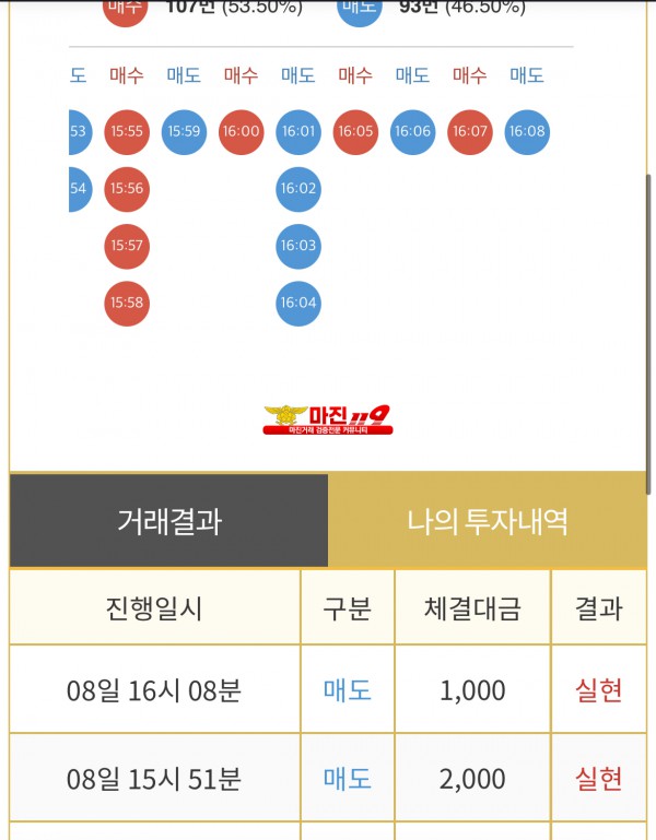 비트맨 댄디화백