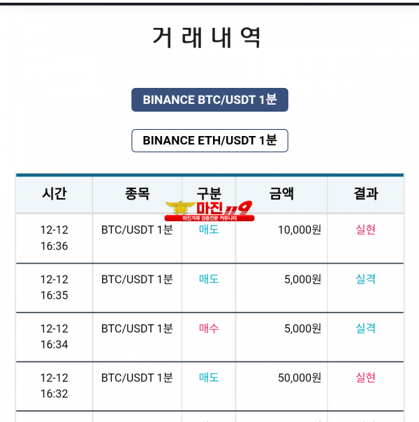 비트맨 꽃다발점