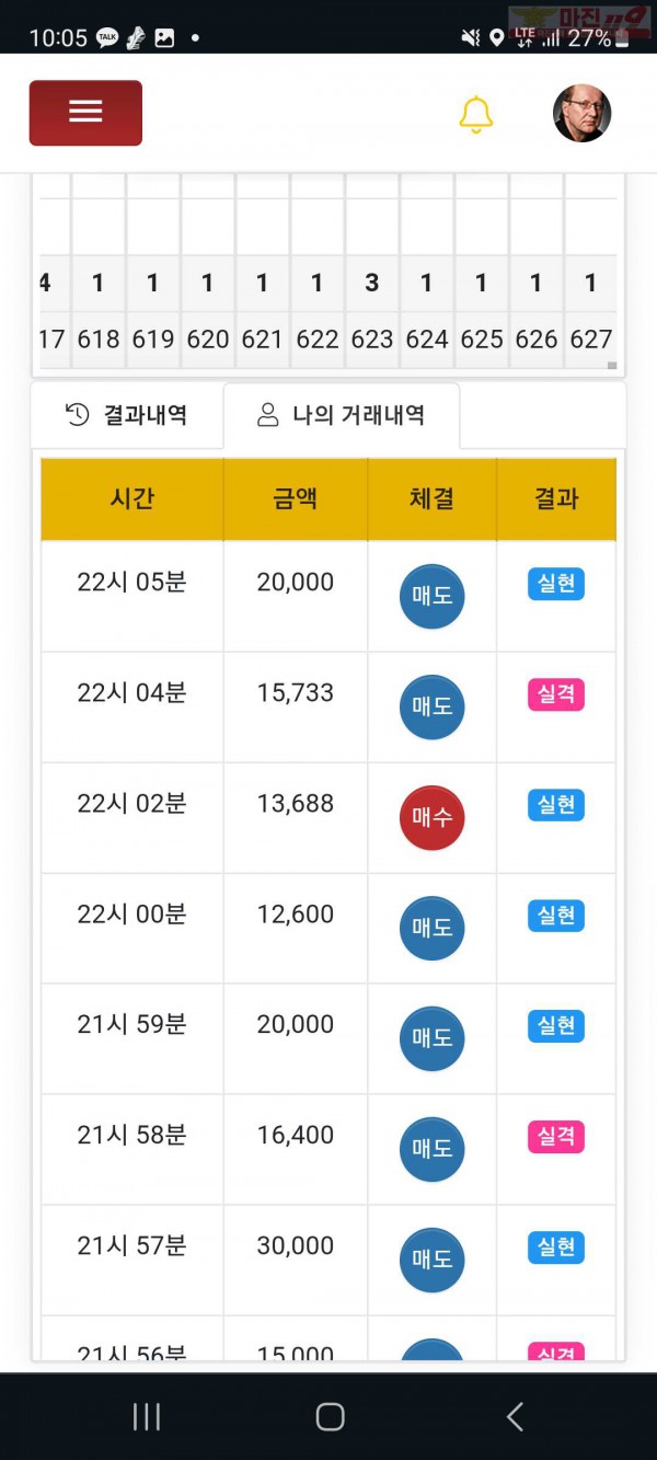하이 국대점 수익인증