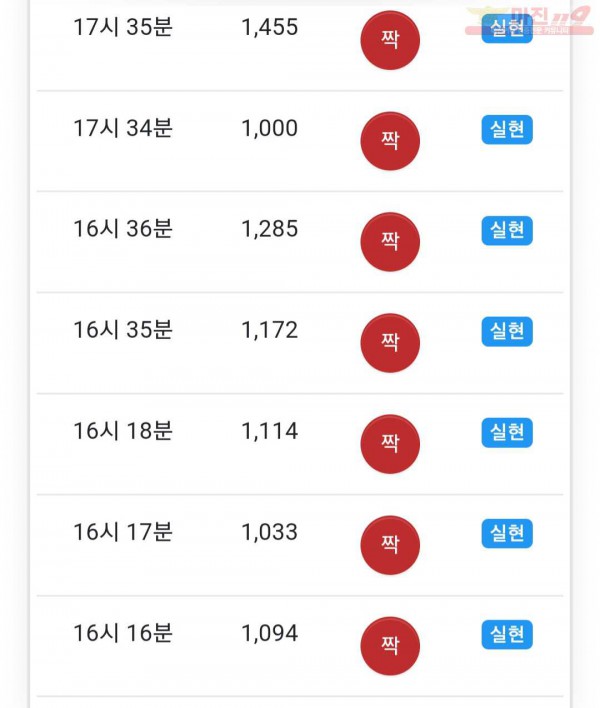 글로벌 국대점