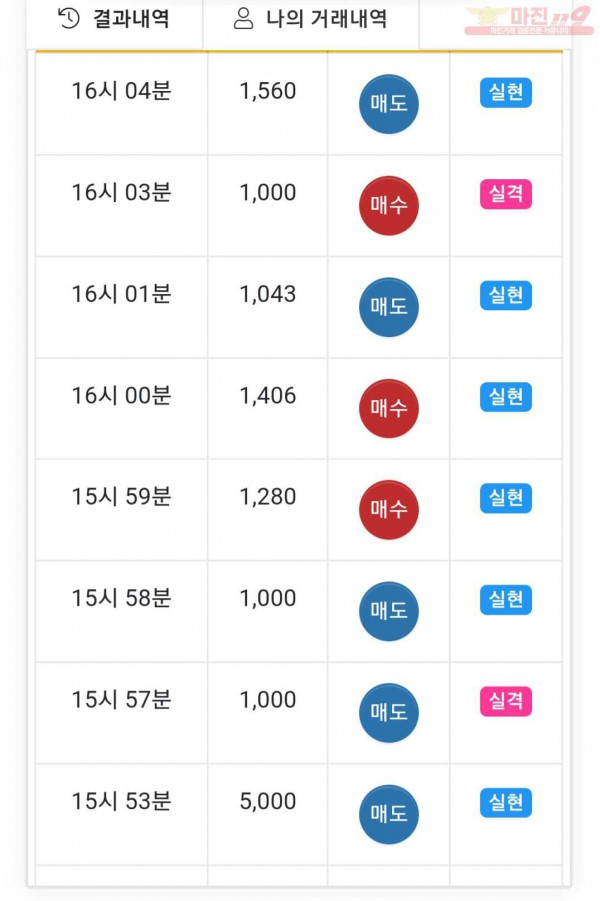 국대점 수익인증