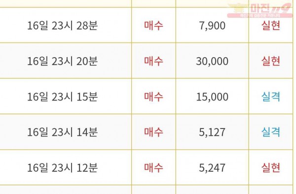 ❤ 비트맨 다이아몬드점❤