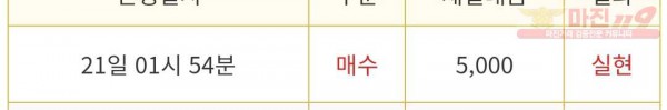 ❤ 비트맨 다이아몬드점❤