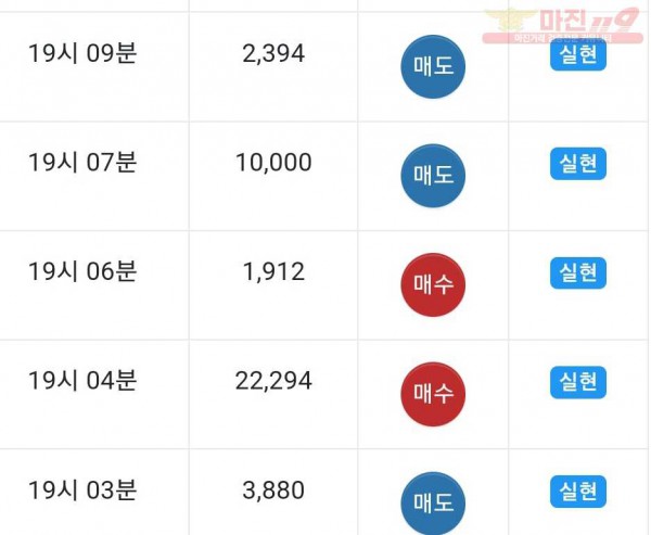 댄디점 수익인증