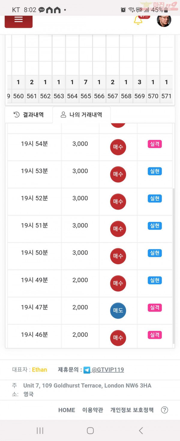글로벌 댄디점