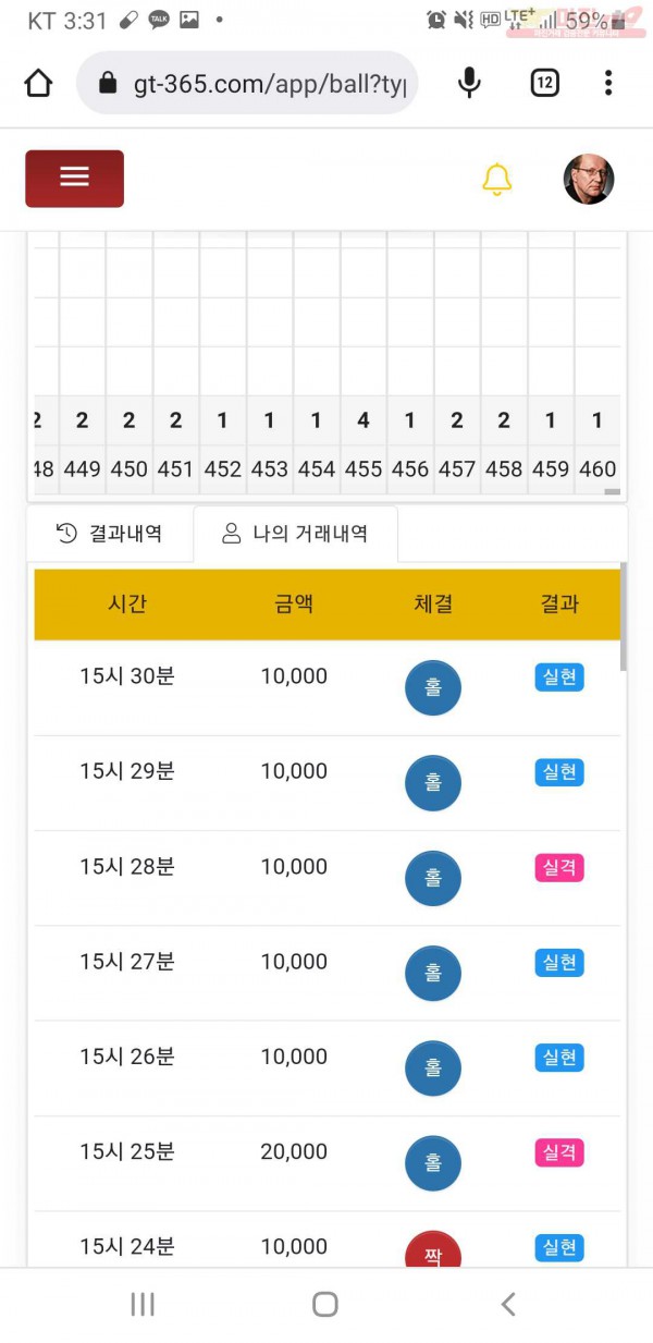 글로벌777점히
