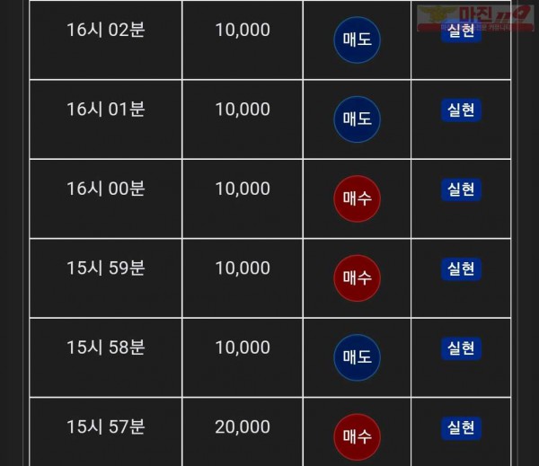 글로벌 댄디점