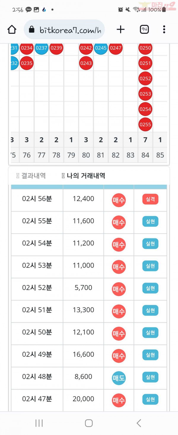비트코리아 한양점