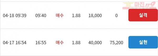 코리아 통일지사