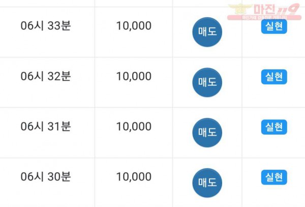댄디