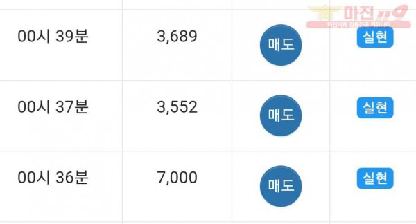 댄디