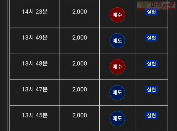 글로벌 댄디점