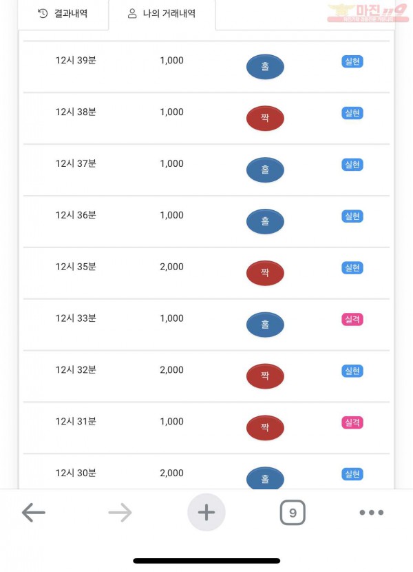 GT 꽃다발점 수익과 5연승