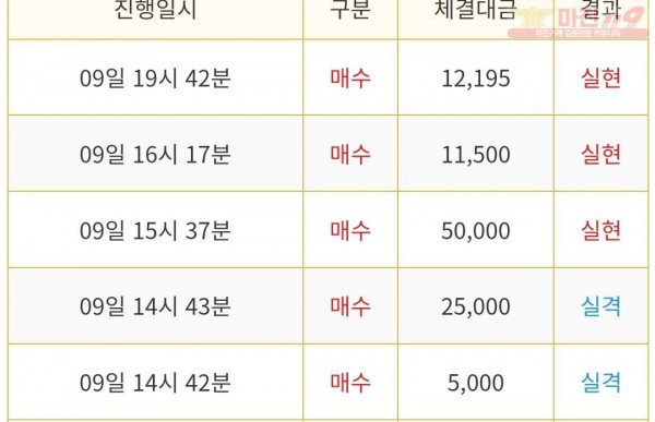 ❤ 비트맨 다이아몬드점❤