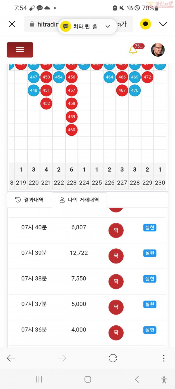하이트레이딩 수익