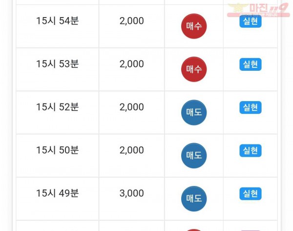 글로벌 댄디점