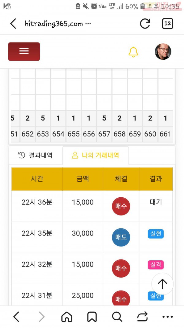 하이트 국대