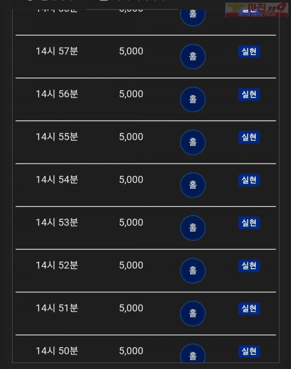 글로벌 댄디점