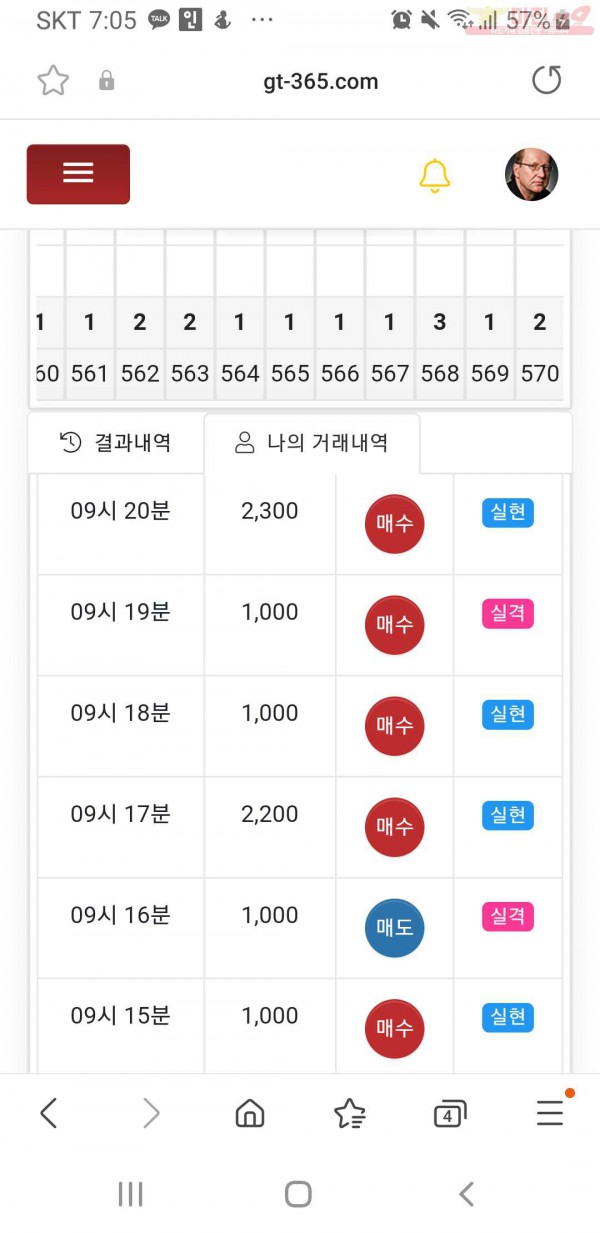 글로벌 일등점 수익인증