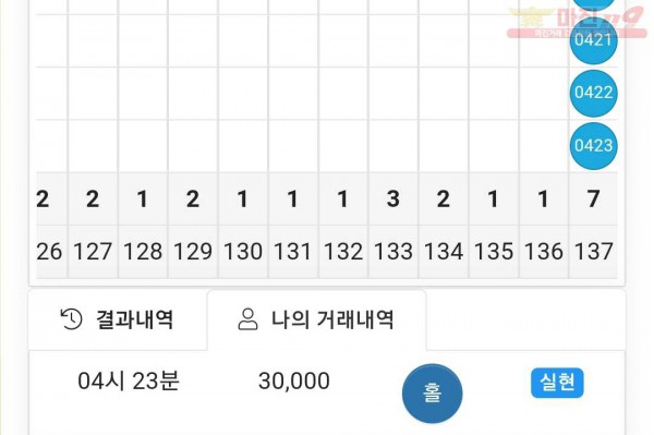 글로벌 국대점 수익인증