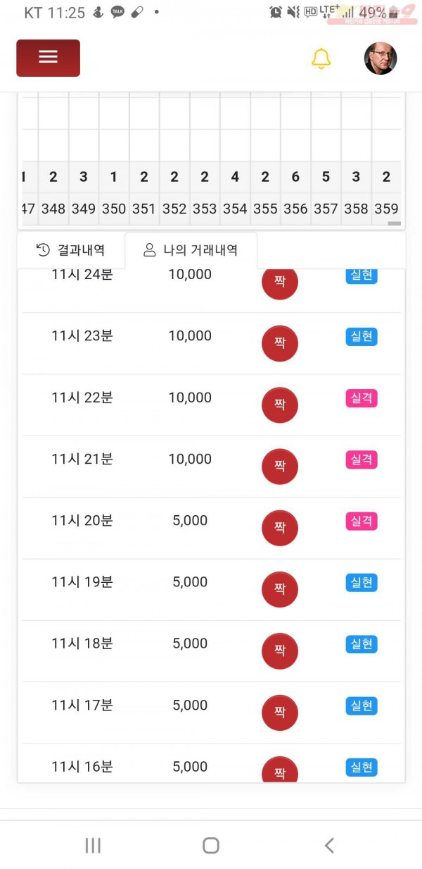 글로벌777점 점심