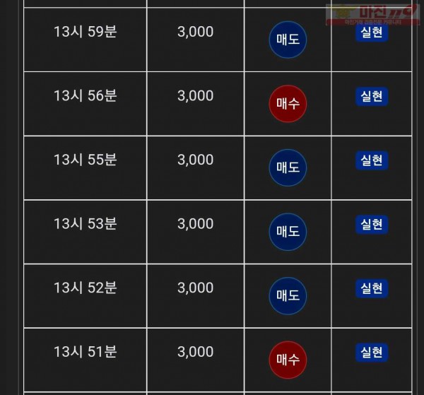 글로벌 댄디점