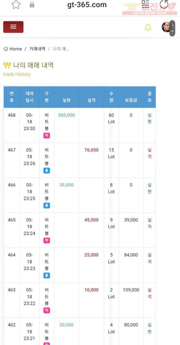 글로벌7 국대점 수익인증