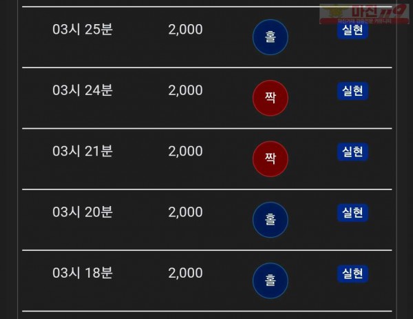 글로벌 댄디점
