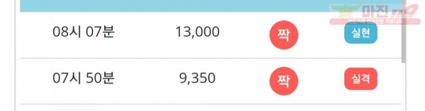 비트코리아 777점