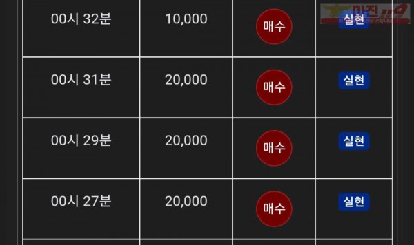 글로벌 댄디점