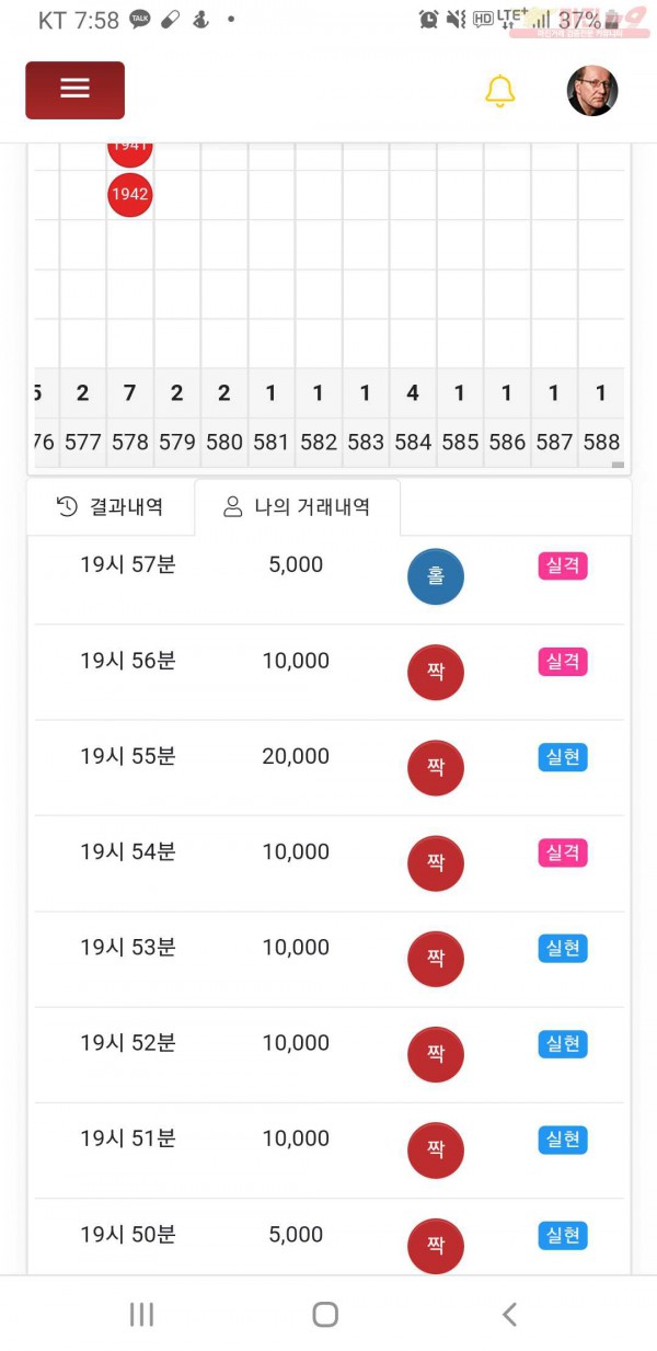 글로벌777점히