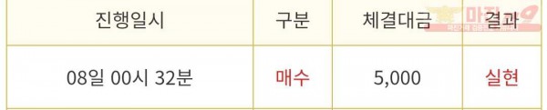 ❤ 비트맨 다이아몬드점❤