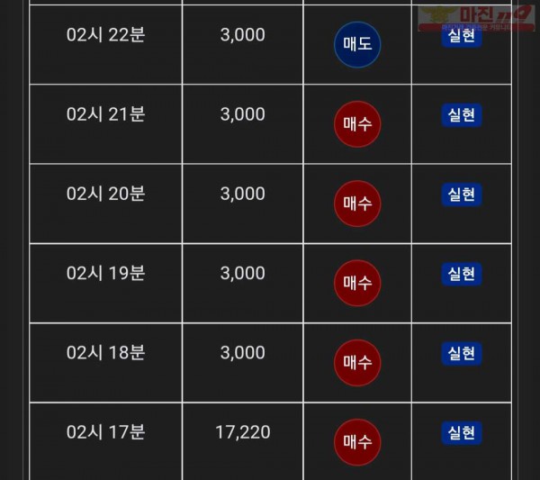 글로벌 댄디점