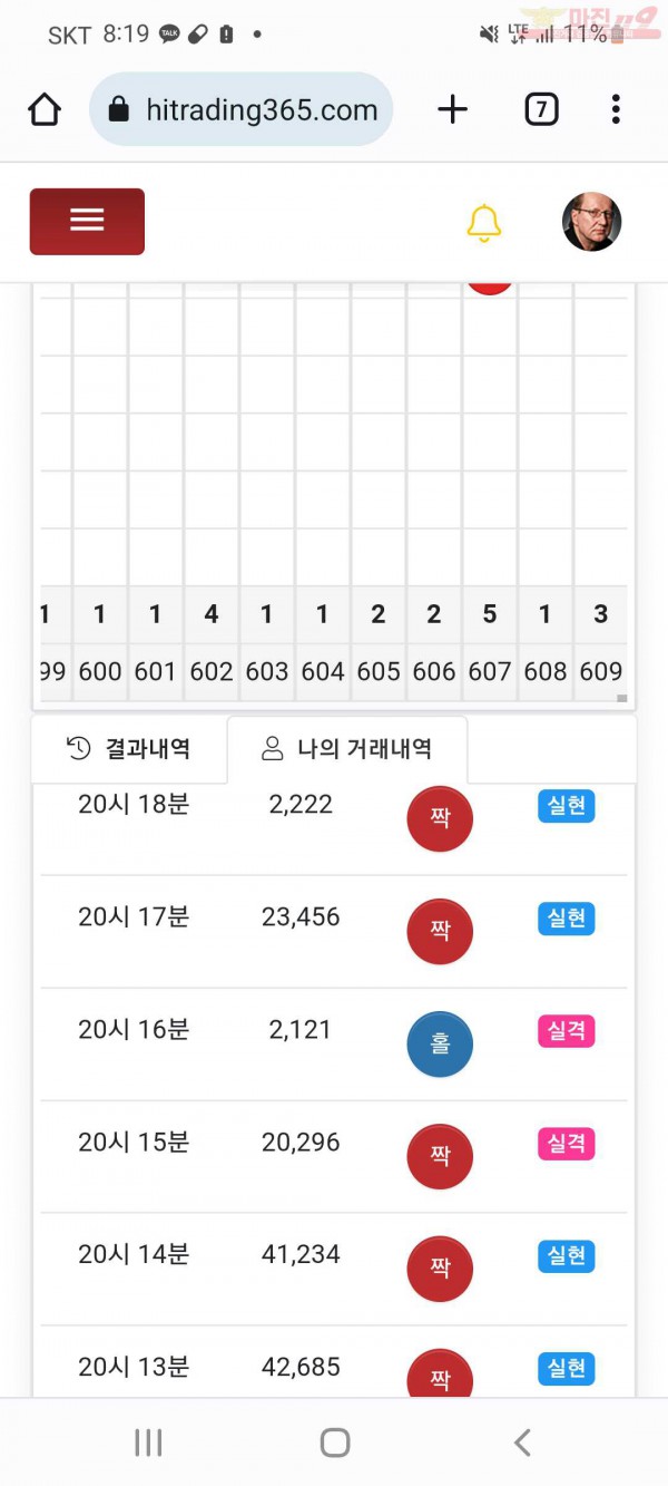 하이트레국댓