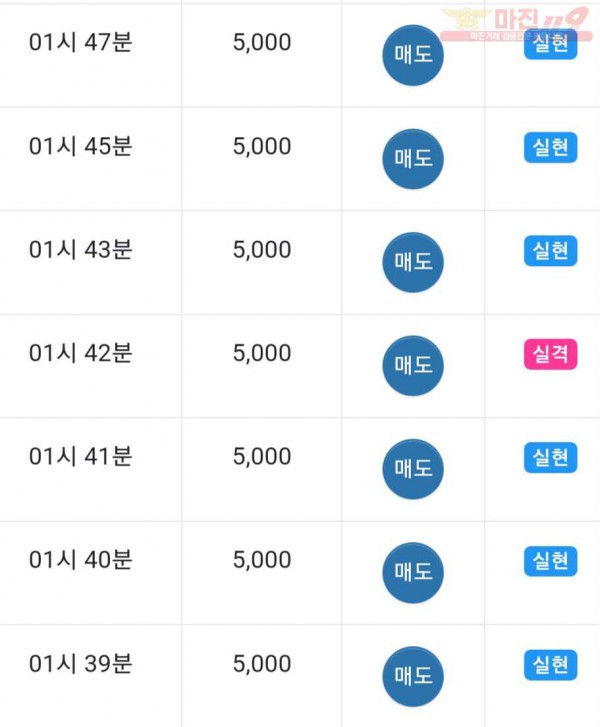 댄디