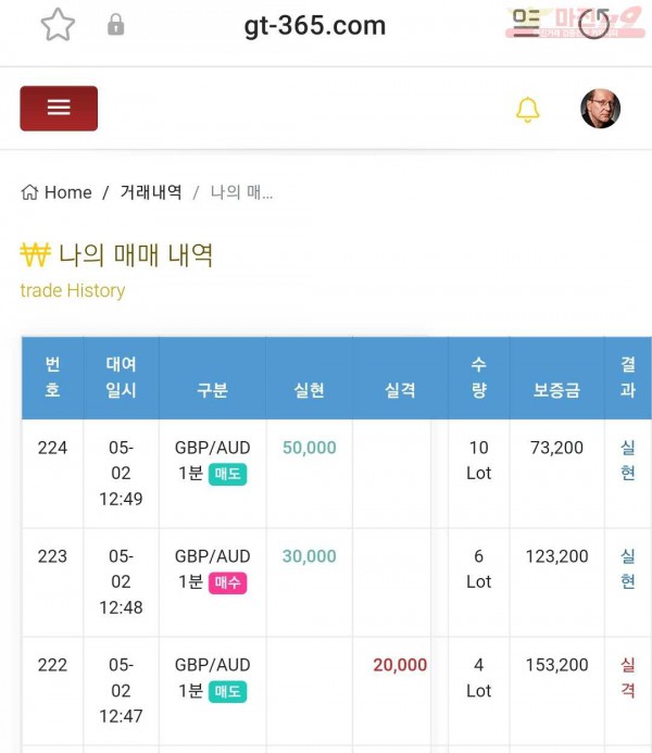 글로벌7 수익인증