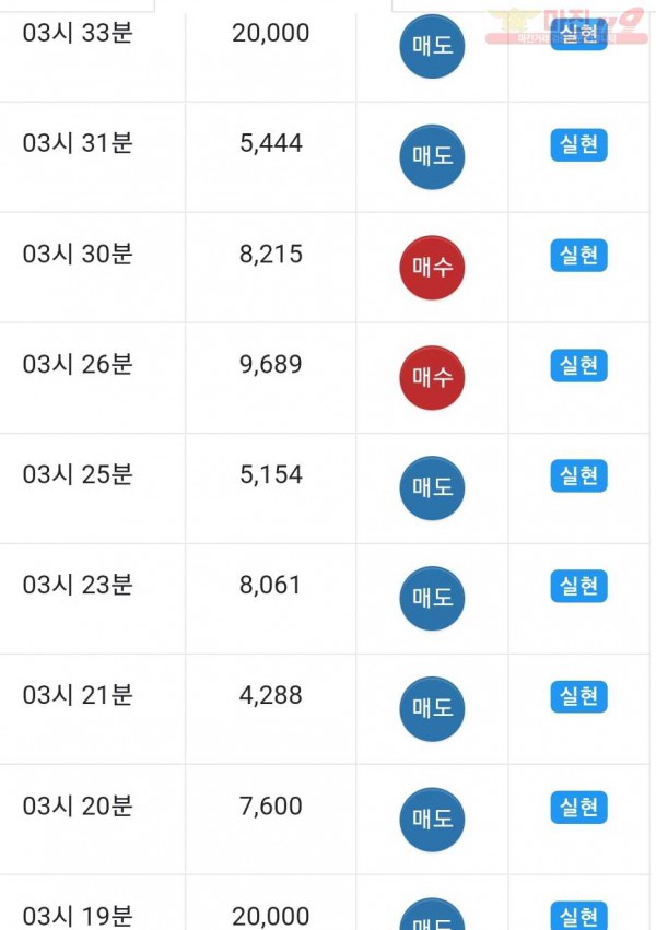 댄디점 수익인증