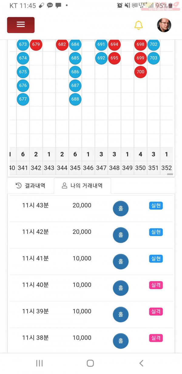 하이트레이딩777점히