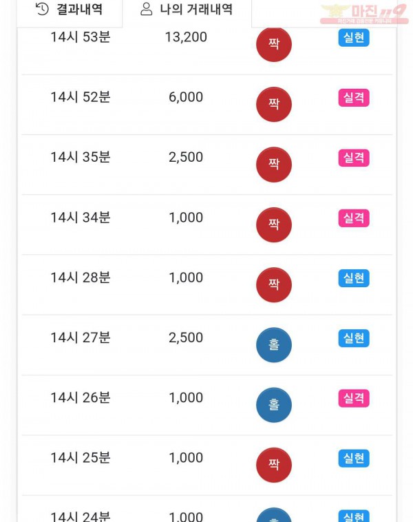 하이트레이딩 페이백점
