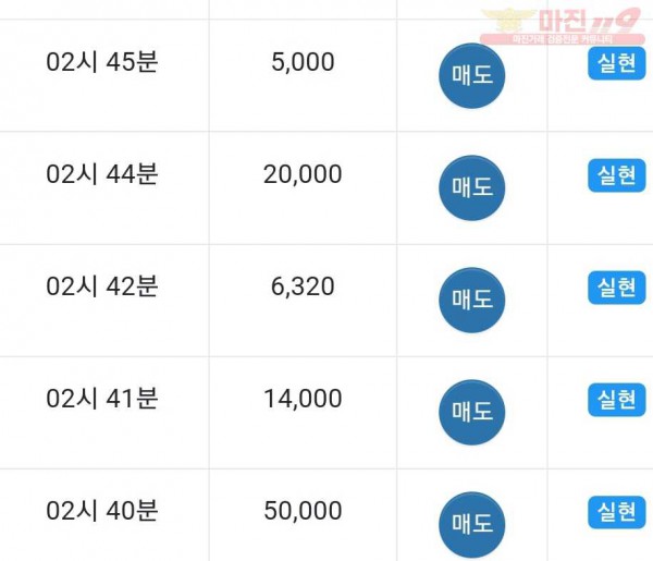 댄디점 수익인증