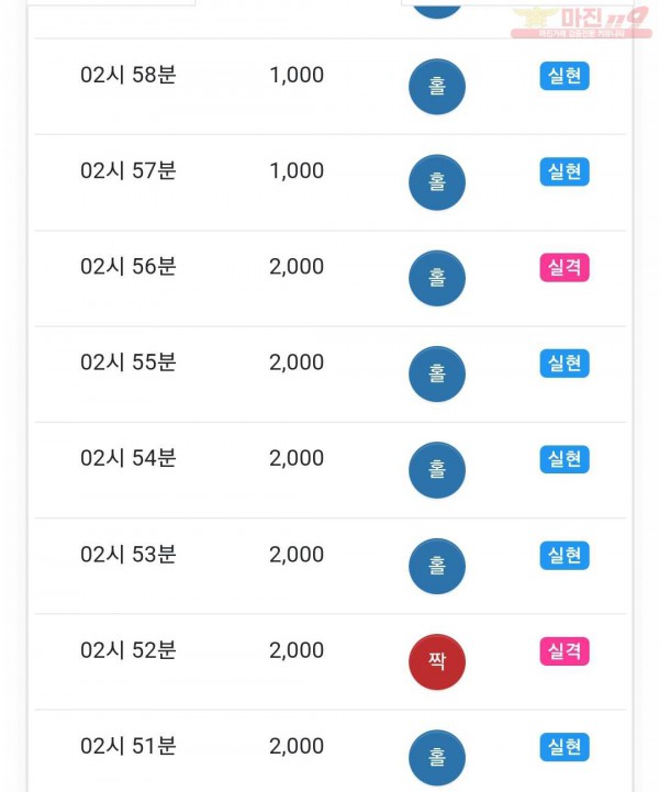 하이 국대점