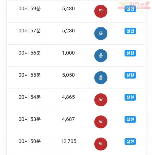 하이트레이딩 수익인증