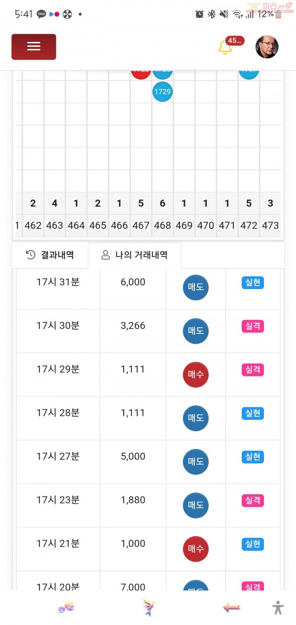 글로벌 일등점 수익인증