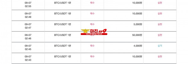 신뢰지사 수익인증